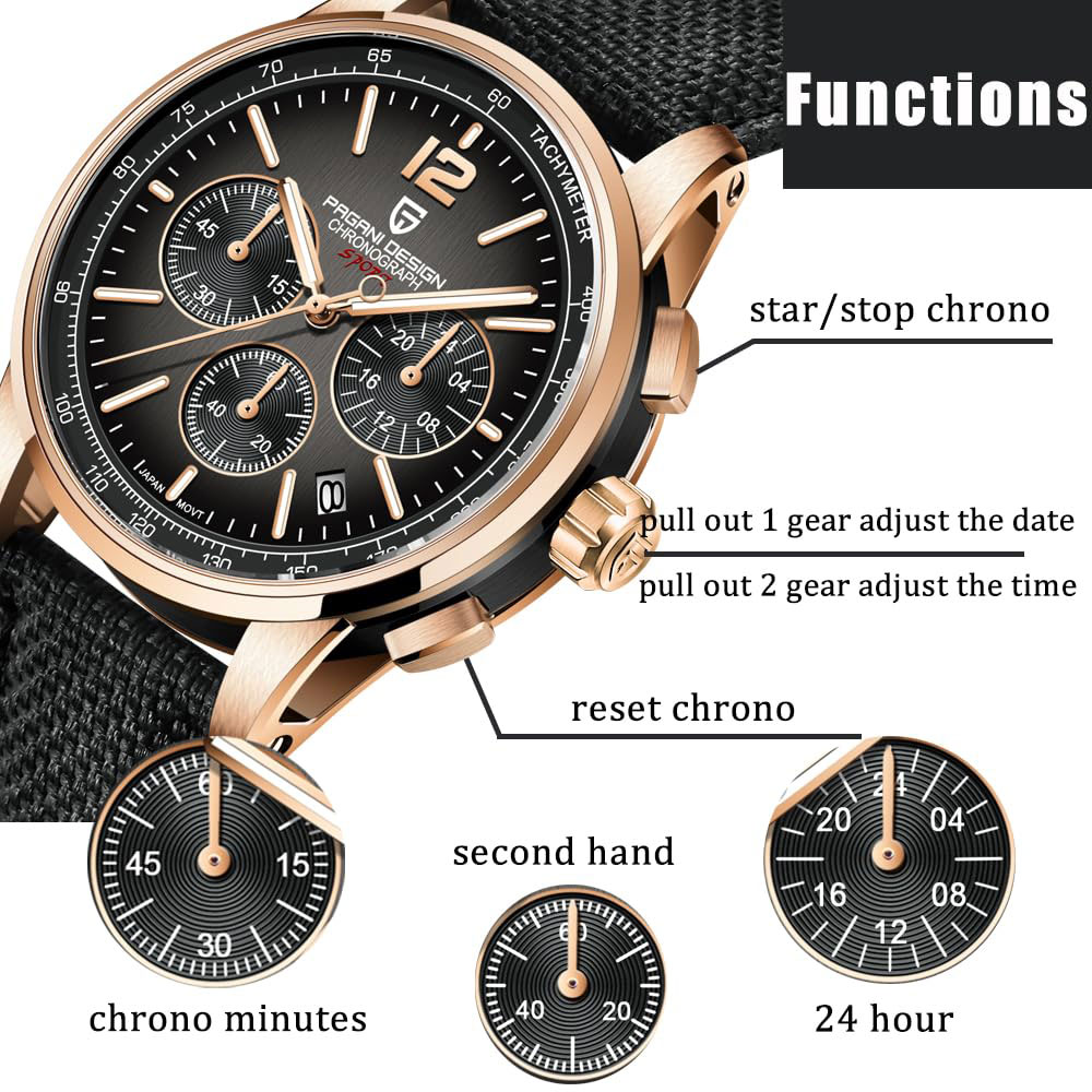 PAGANI DESIGN New Mens Watch 4 - đánh giá và giá Luxury Watch Deals
