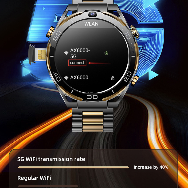 New 4G LTE Smart Watch Men 1.5 - đánh giá và giá Luxury Watch Arabic